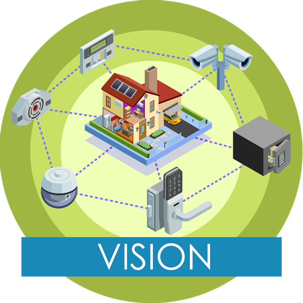 Security System Provider in Delhi NCR